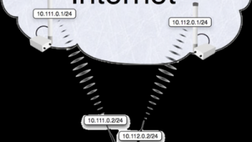 loadbalancing_2017-12-18-05-51-43